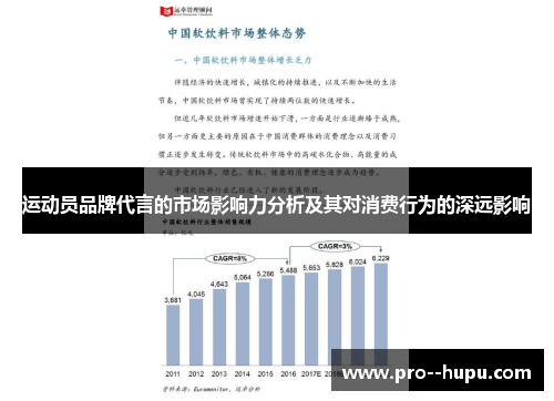 运动员品牌代言的市场影响力分析及其对消费行为的深远影响