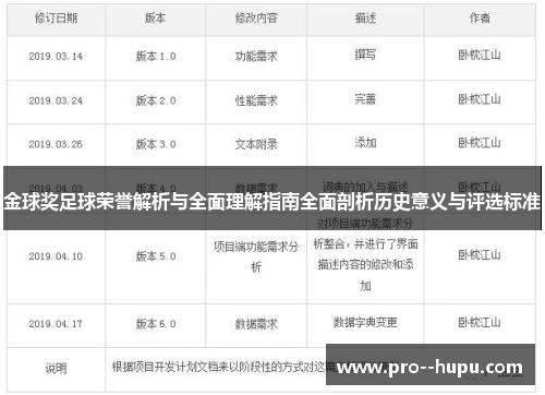 金球奖足球荣誉解析与全面理解指南全面剖析历史意义与评选标准 金球奖足球荣誉解析与全面理解指南全面剖析历史意义与评选标准