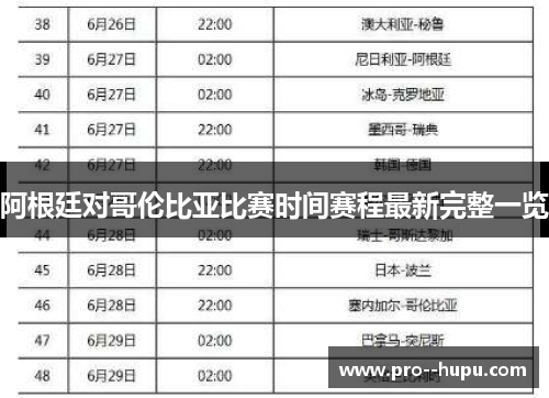 阿根廷对哥伦比亚比赛时间赛程最新完整一览 阿根廷对哥伦比亚比赛时间赛程最新完整一览