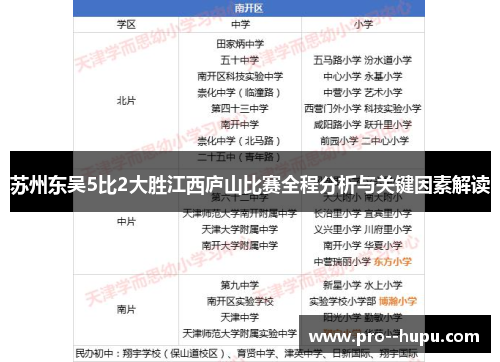 苏州东吴5比2大胜江西庐山比赛全程分析与关键因素解读 苏州东吴5比2大胜江西庐山比赛全程分析与关键因素解读