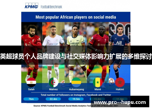 英超球员个人品牌建设与社交媒体影响力扩展的多维探讨 英超球员个人品牌建设与社交媒体影响力扩展的多维探讨