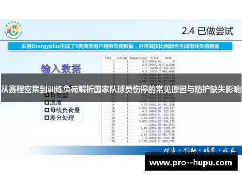 从赛程密集到训练负荷解析国家队球员伤停的常见原因与防护缺失影响
