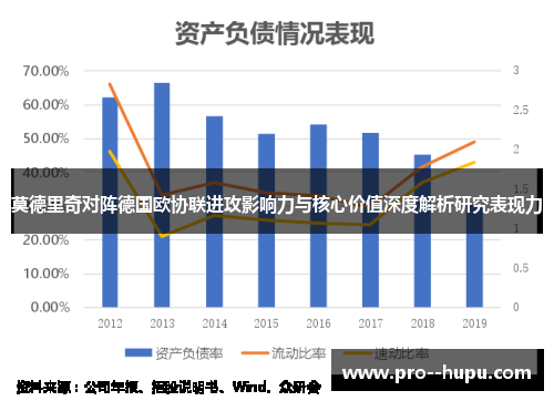 莫德里奇对阵德国欧协联进攻影响力与核心价值深度解析研究表现力