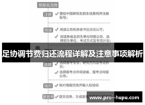 足协调节费归还流程详解及注意事项解析 足协调节费归还流程详解及注意事项解析