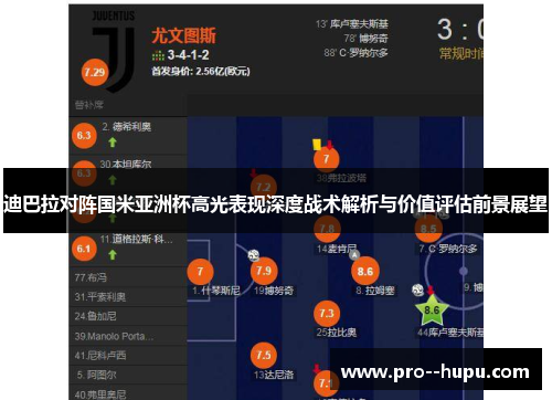 迪巴拉对阵国米亚洲杯高光表现深度战术解析与价值评估前景展望 迪巴拉对阵国米亚洲杯高光表现深度战术解析与价值评估前景展望