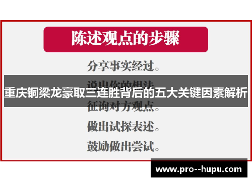 重庆铜梁龙豪取三连胜背后的五大关键因素解析