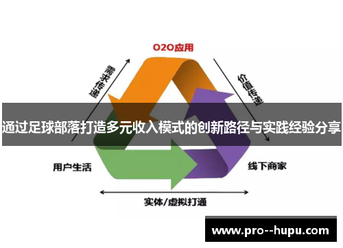 通过足球部落打造多元收入模式的创新路径与实践经验分享 通过足球部落打造多元收入模式的创新路径与实践经验分享
