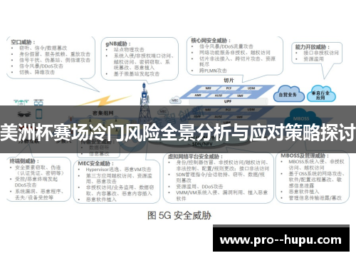 美洲杯赛场冷门风险全景分析与应对策略探讨