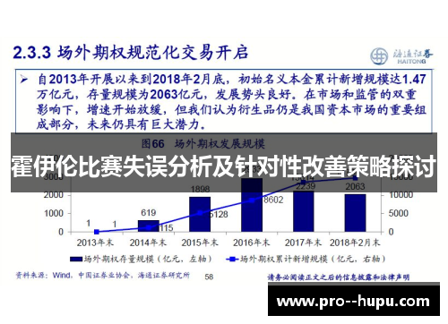 霍伊伦比赛失误分析及针对性改善策略探讨 霍伊伦比赛失误分析及针对性改善策略探讨