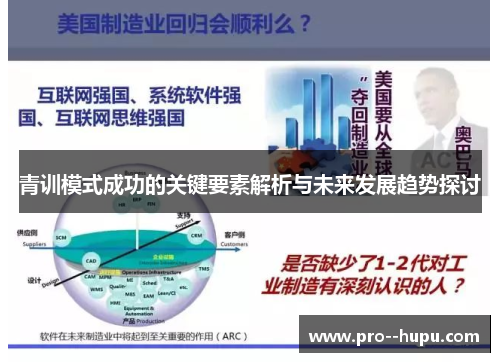 青训模式成功的关键要素解析与未来发展趋势探讨 青训模式成功的关键要素解析与未来发展趋势探讨