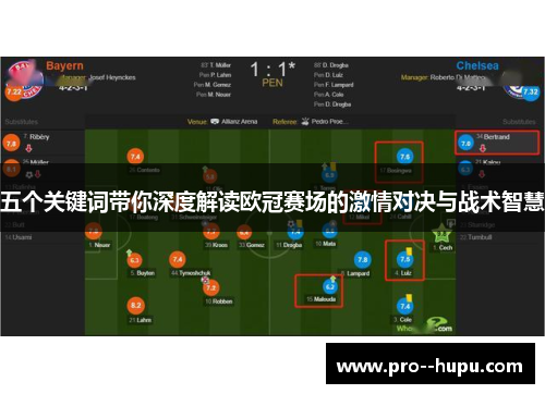 五个关键词带你深度解读欧冠赛场的激情对决与战术智慧 五个关键词带你深度解读欧冠赛场的激情对决与战术智慧