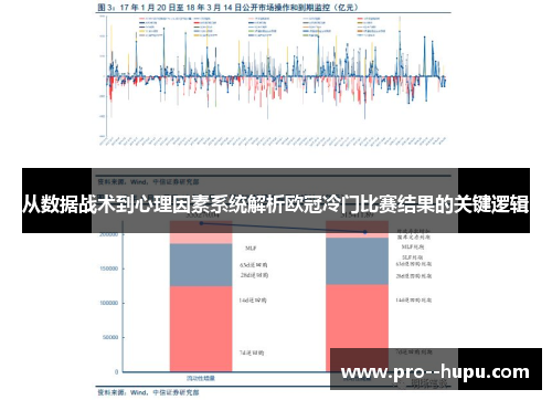 从数据战术到心理因素系统解析欧冠冷门比赛结果的关键逻辑 从数据战术到心理因素系统解析欧冠冷门比赛结果的关键逻辑