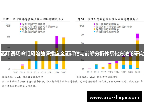 西甲赛场冷门风险的多维度全面评估与前瞻分析体系化方法论研究 西甲赛场冷门风险的多维度全面评估与前瞻分析体系化方法论研究