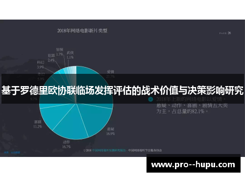基于罗德里欧协联临场发挥评估的战术价值与决策影响研究 基于罗德里欧协联临场发挥评估的战术价值与决策影响研究