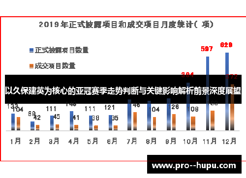 以久保建英为核心的亚冠赛季走势判断与关键影响解析前景深度展望 以久保建英为核心的亚冠赛季走势判断与关键影响解析前景深度展望
